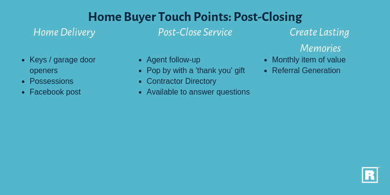 home buyer touch points: post-closing